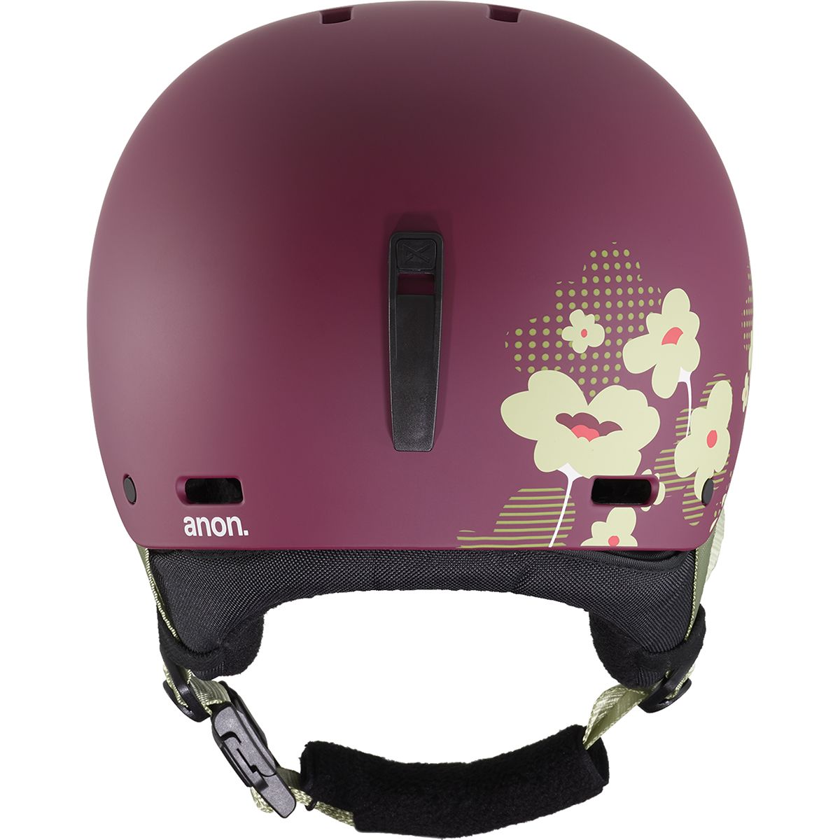 anon rime helmet