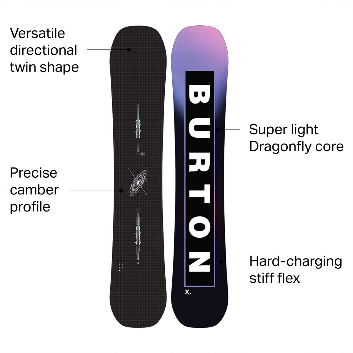 Selling Nagelneues unbenutztes Snowboard Burton Custom X 158cm Camber