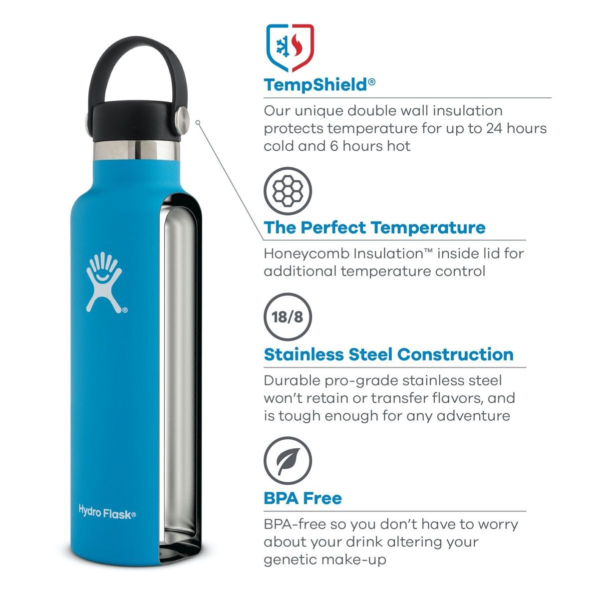 Hydro Flask 21oz Standard Mouth Water Bottle - Hike & Camp