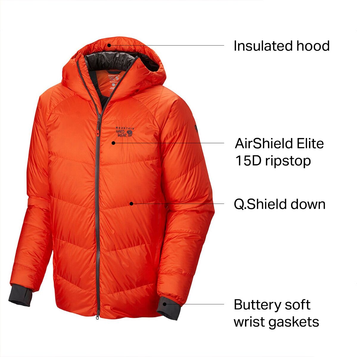 Mountain hardwear best sale down jacket uk