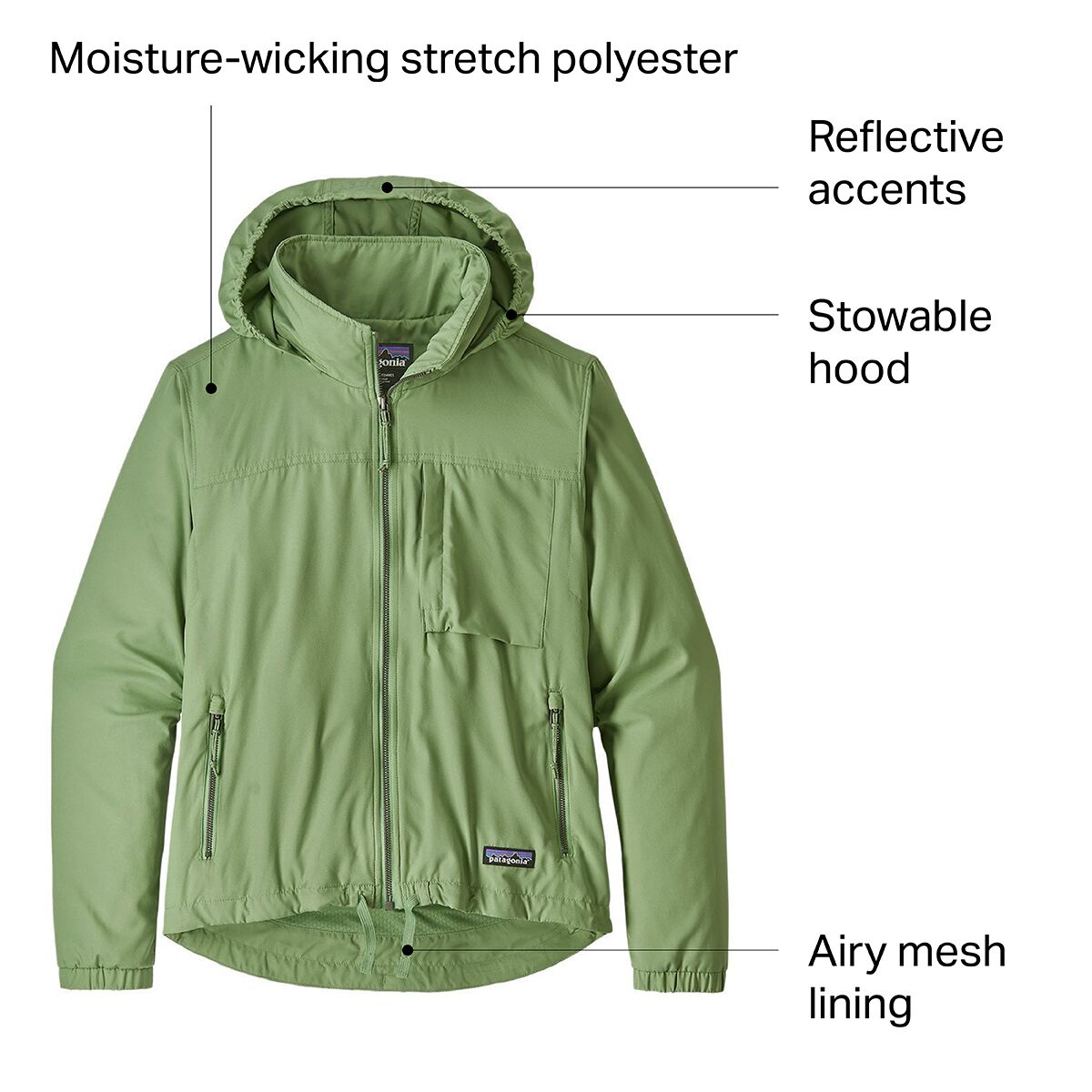 Patagonia mountain shop view jacket