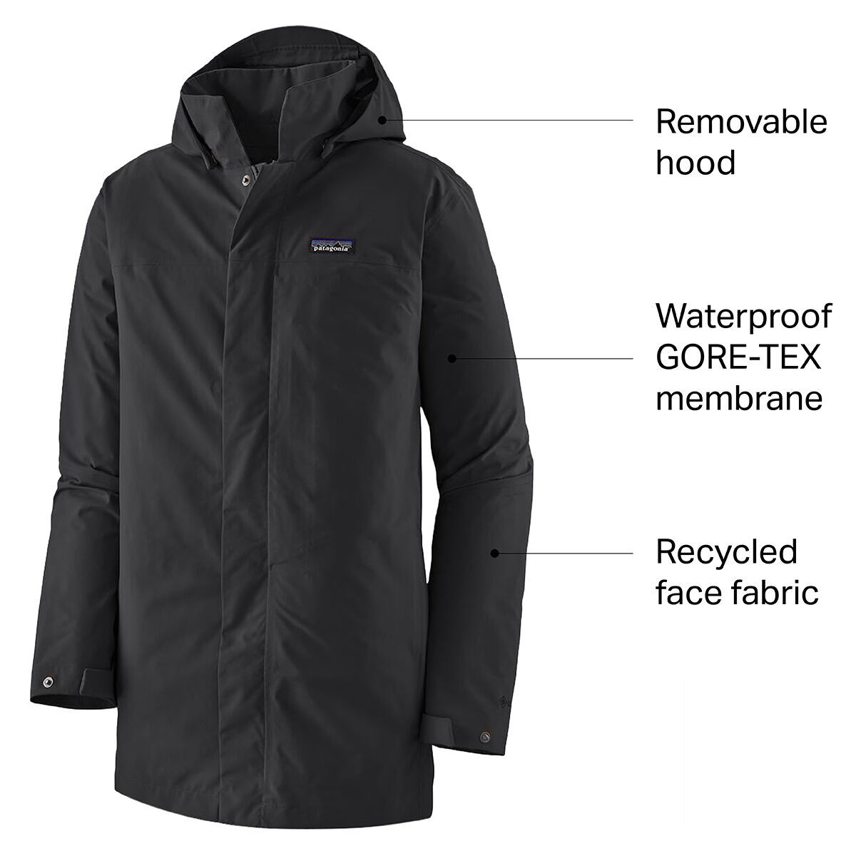 Patagonia men's city storm rain parka online