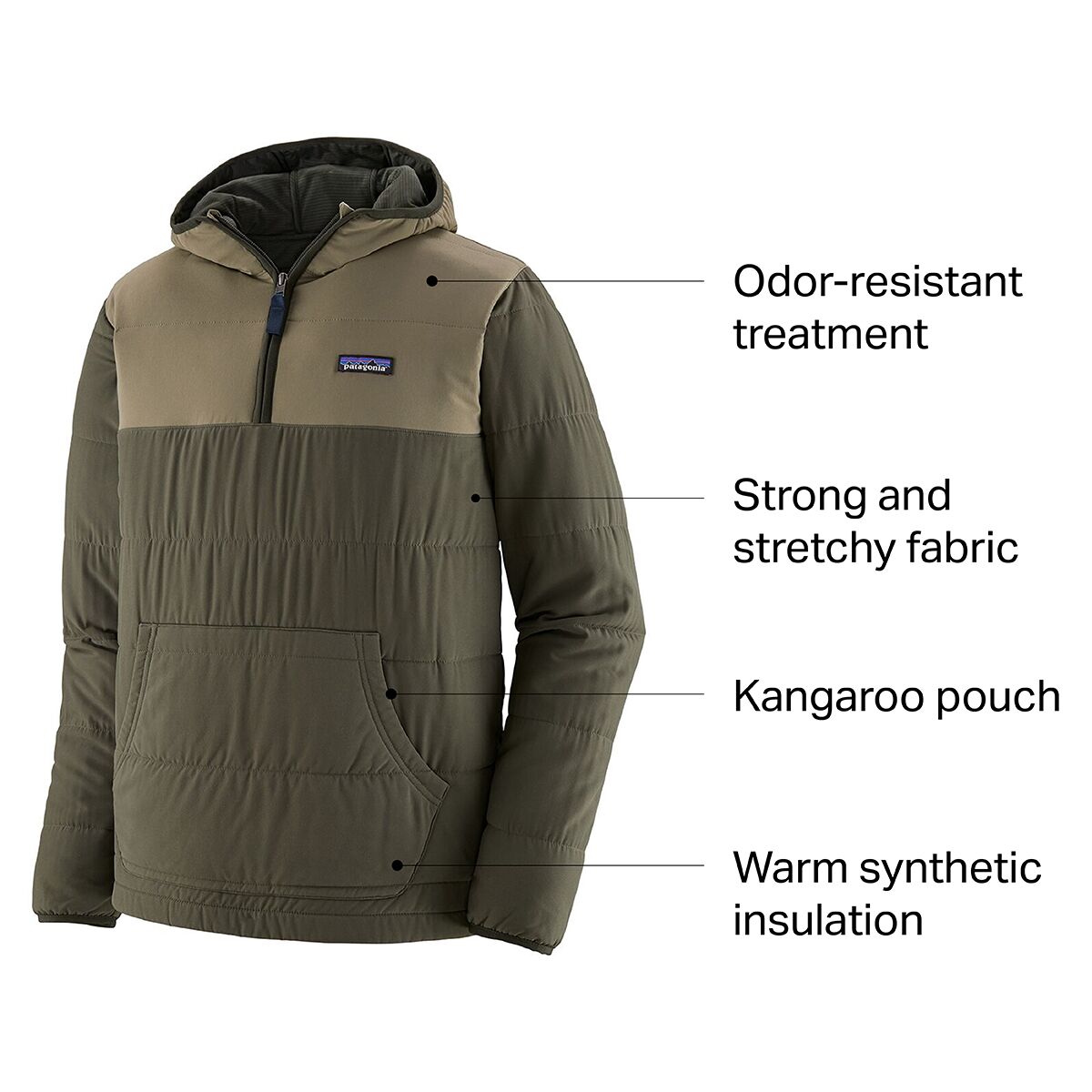 Patagonia kangaroo pouch outlet jacket