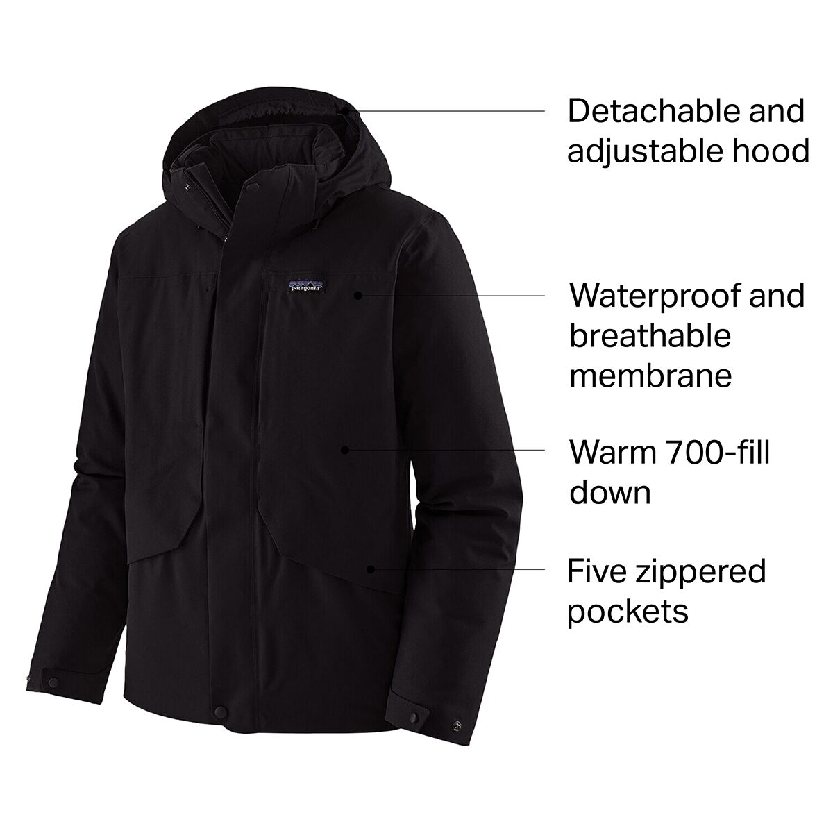 Patagonia tres hot sale parka sale