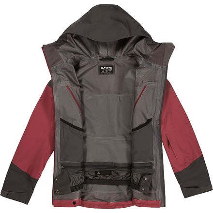 Dakine clearance beretta jacket