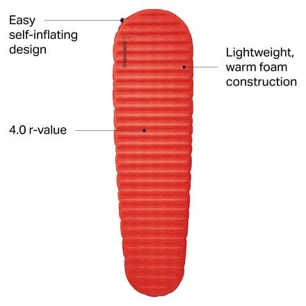 thermarest prolite plus r value